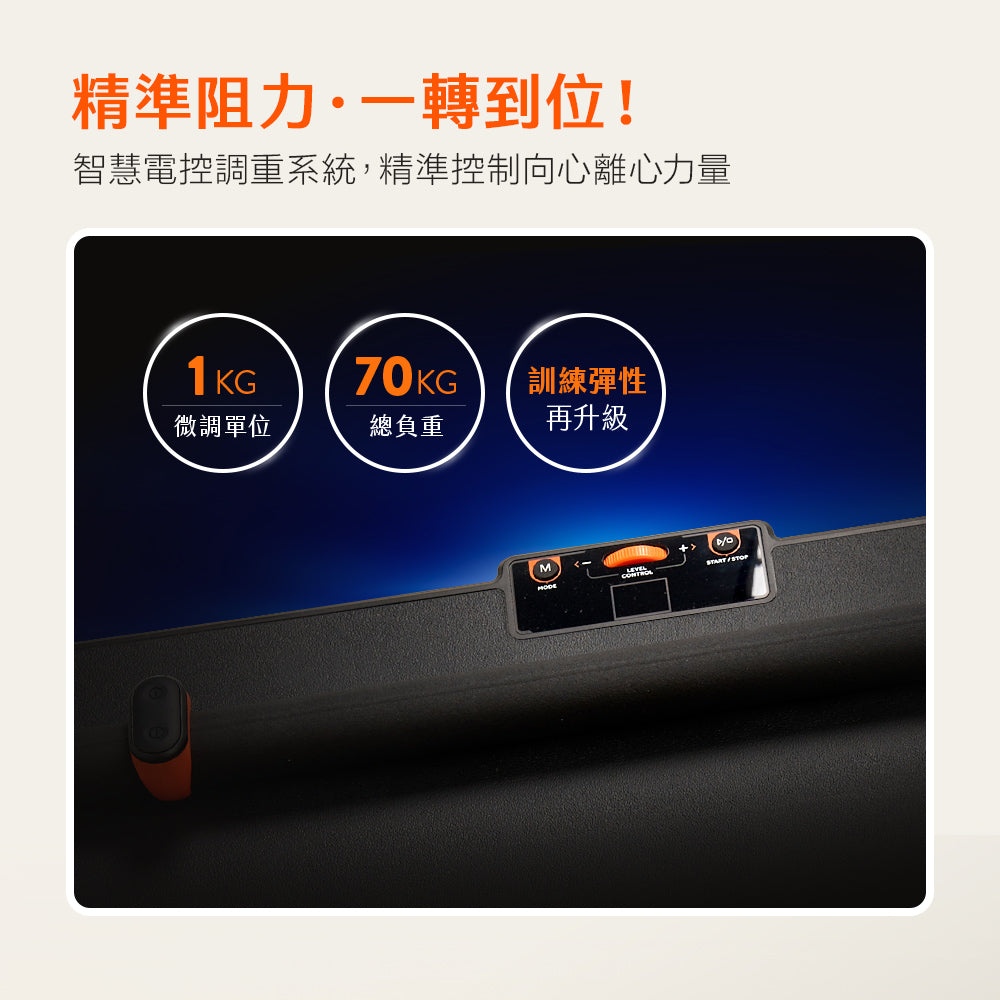 單邊阻力範圍 3 kg ~ 35kg