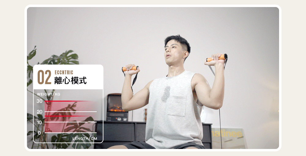 離心模式