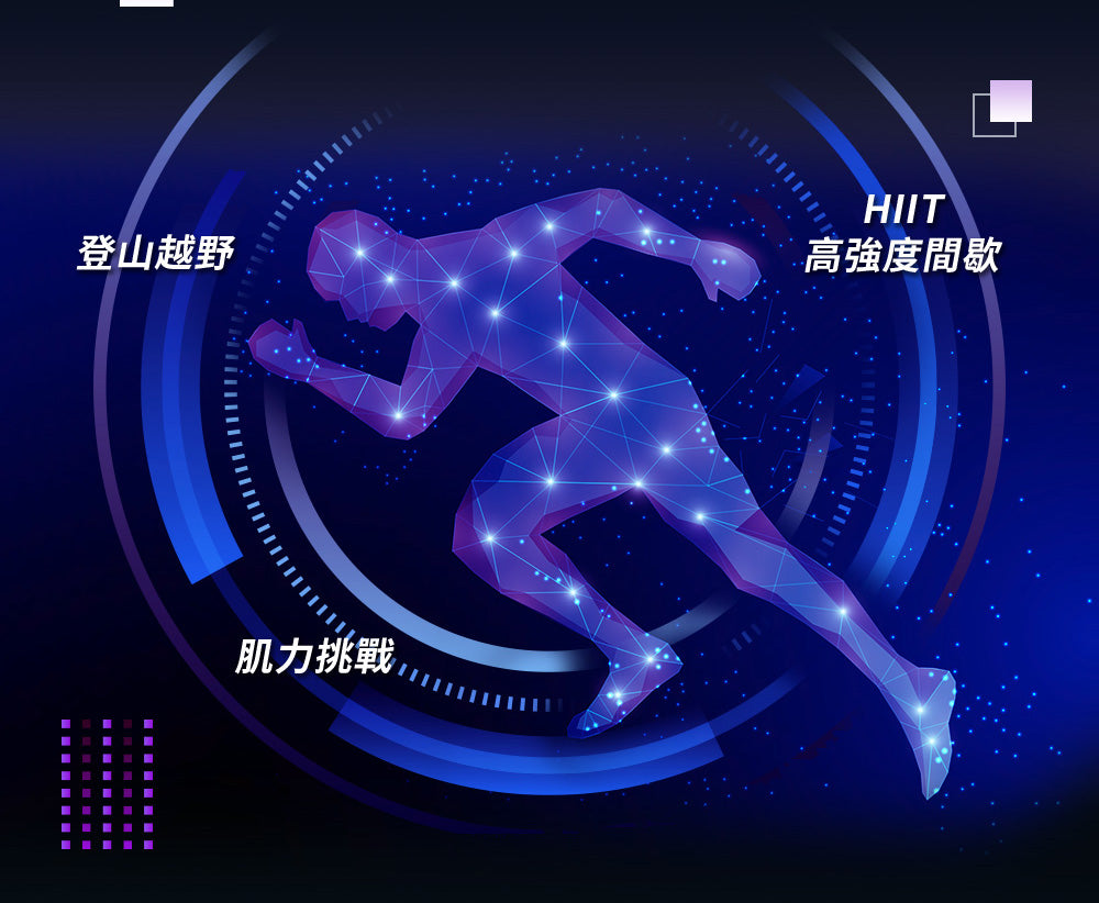 25+5種訓練程式