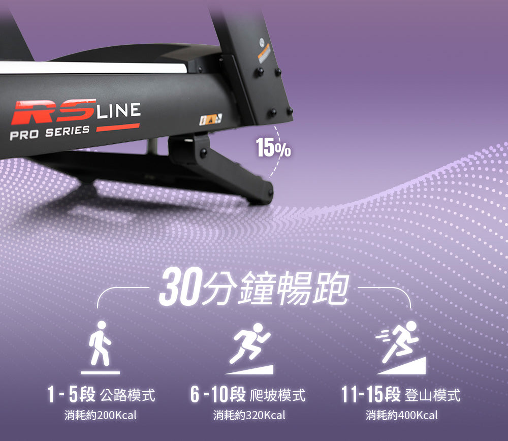 跑板揚升 鍛鍊提升