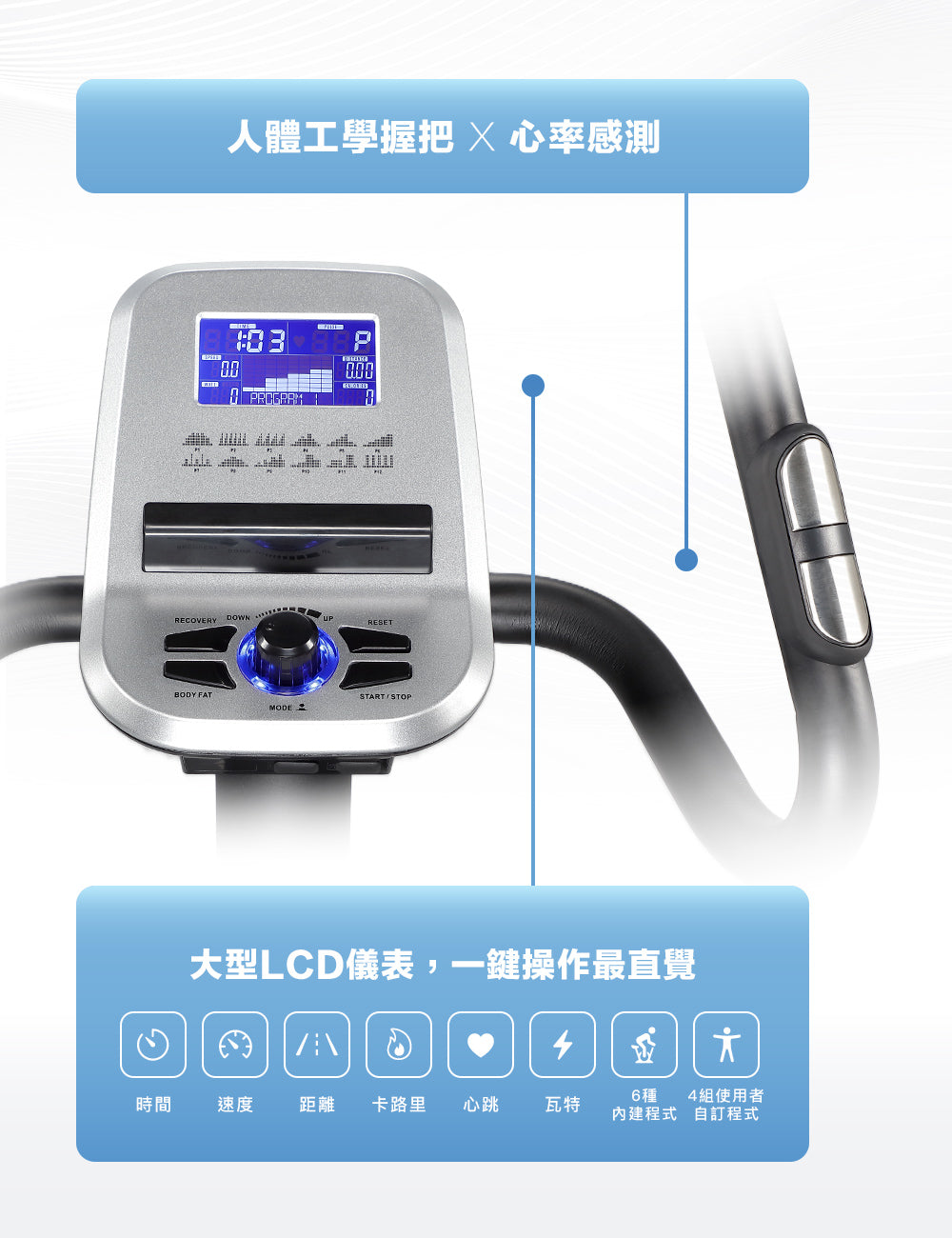 大型LCD儀表，一鍵操作最直覺