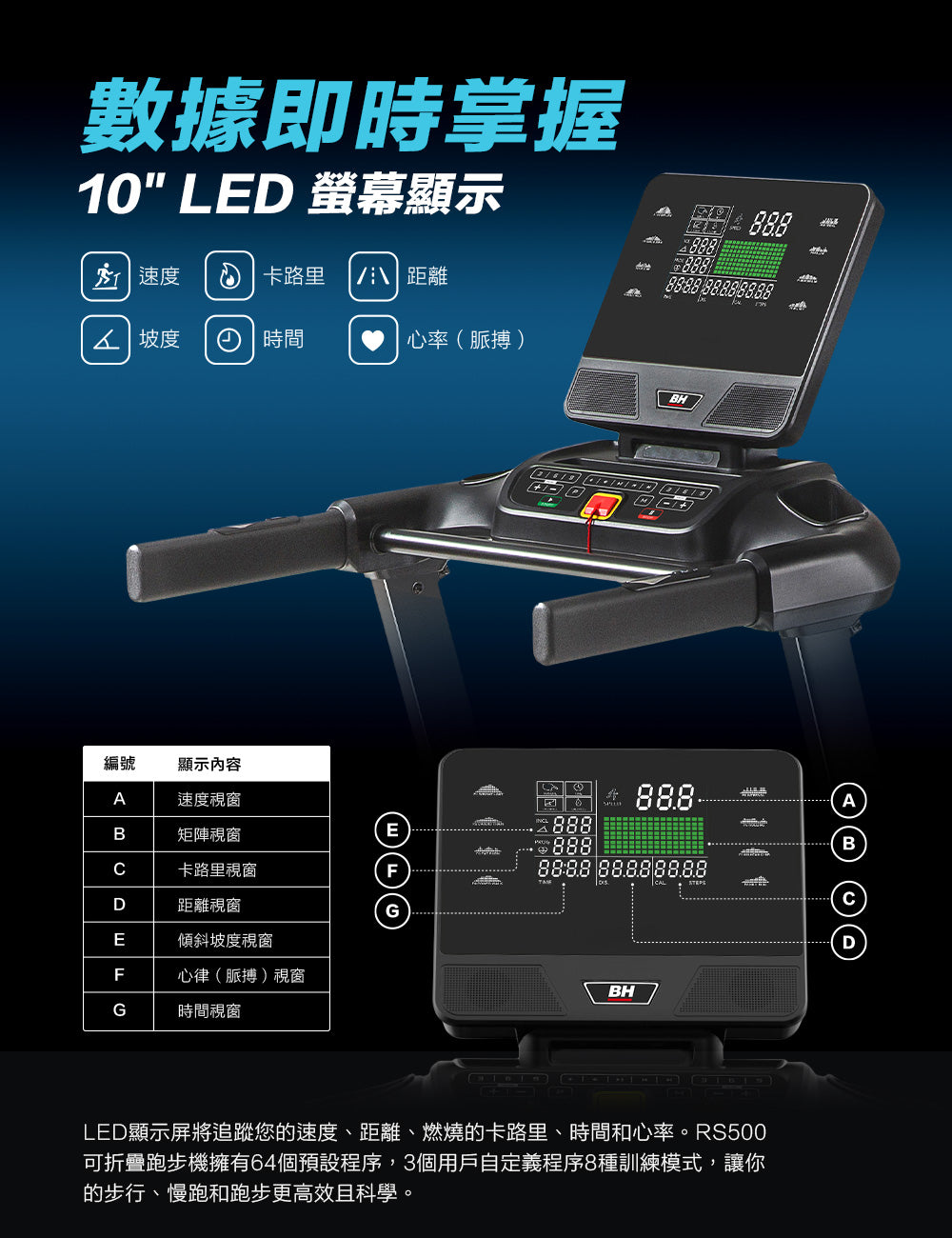 數據即時掌握 10