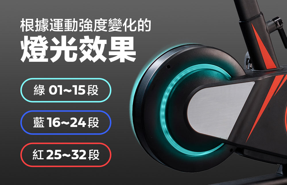 根據運動強度變化的燈光效果