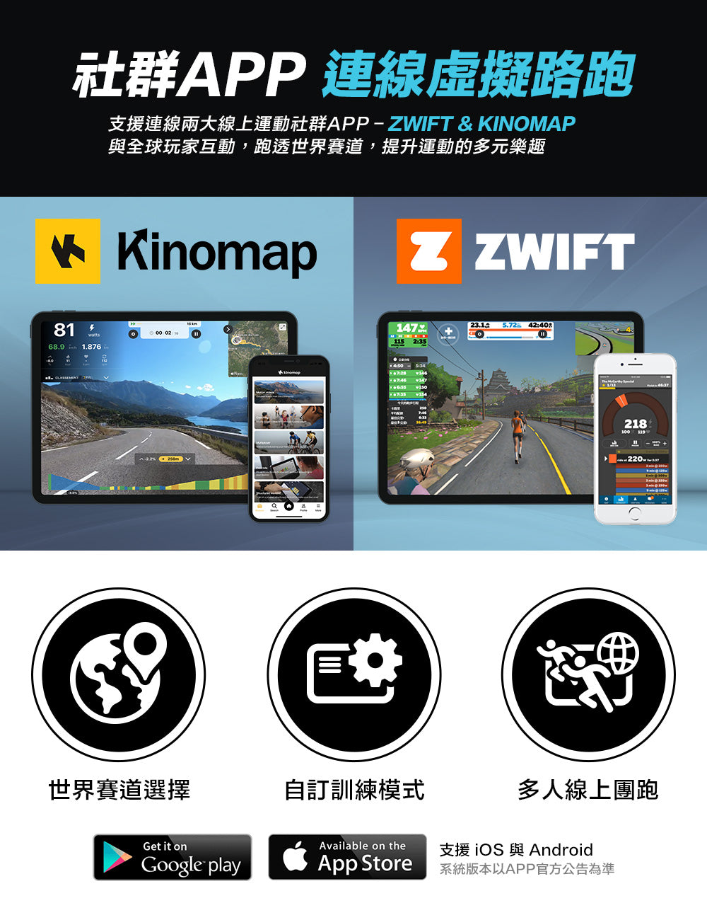 社群APP 連線虛擬路跑