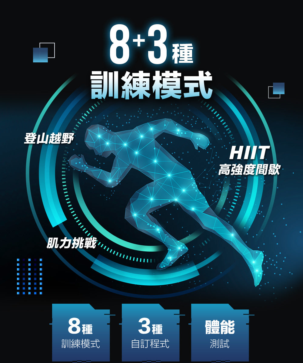 8+3種訓練模式