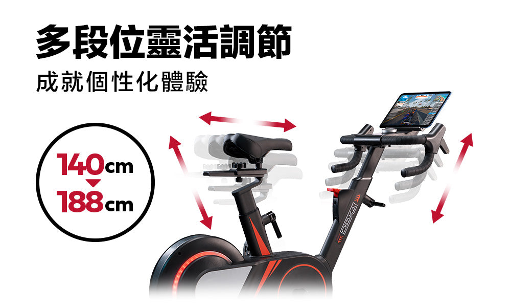 多段位靈活調節　成就個性化體驗