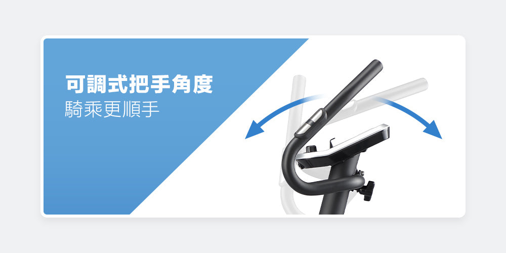 可調式把手角度 