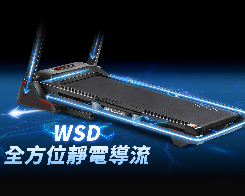 WSD全方位靜電倒流