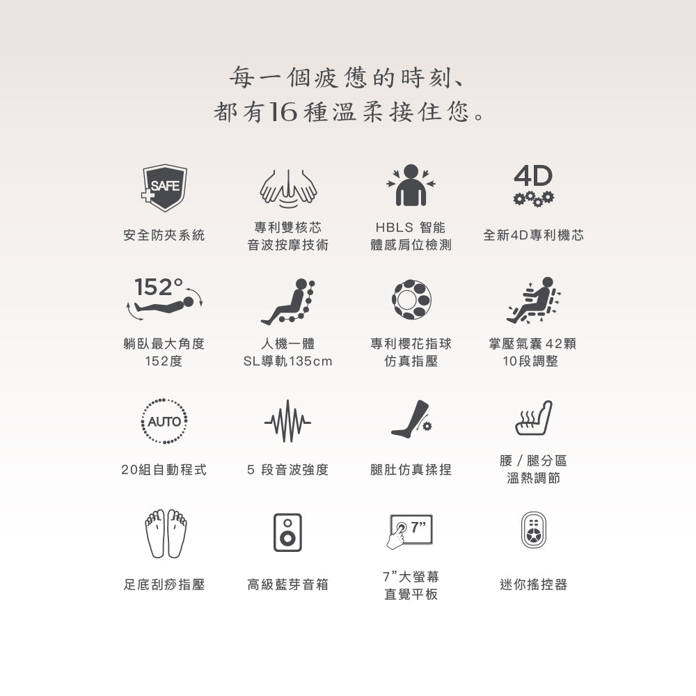 16項溫柔守護 接住您的疲倦