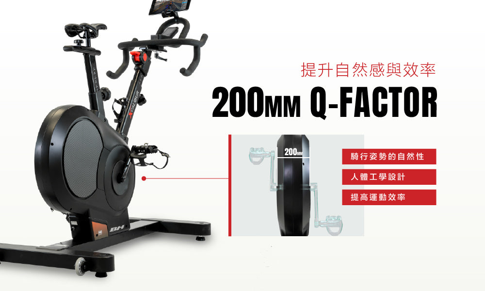 提升自然感與效率