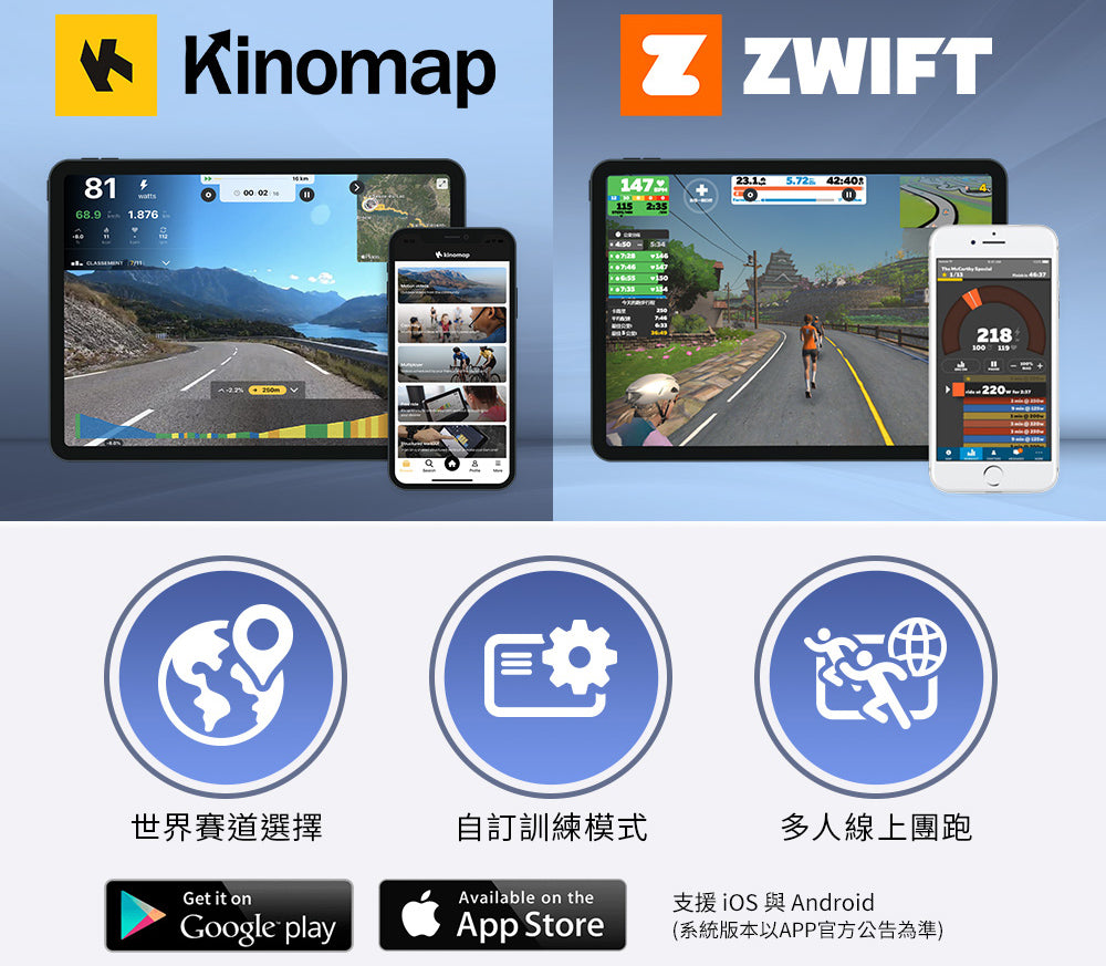 社群APP 連線虛擬路跑
