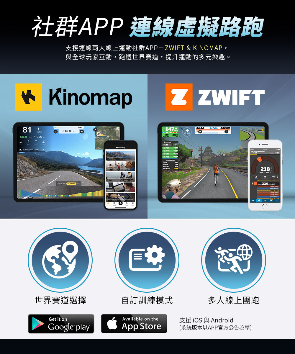 社群APP 連線虛擬路跑