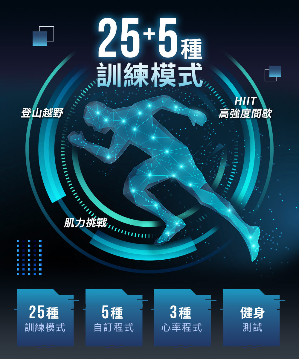 25+5種訓練模式