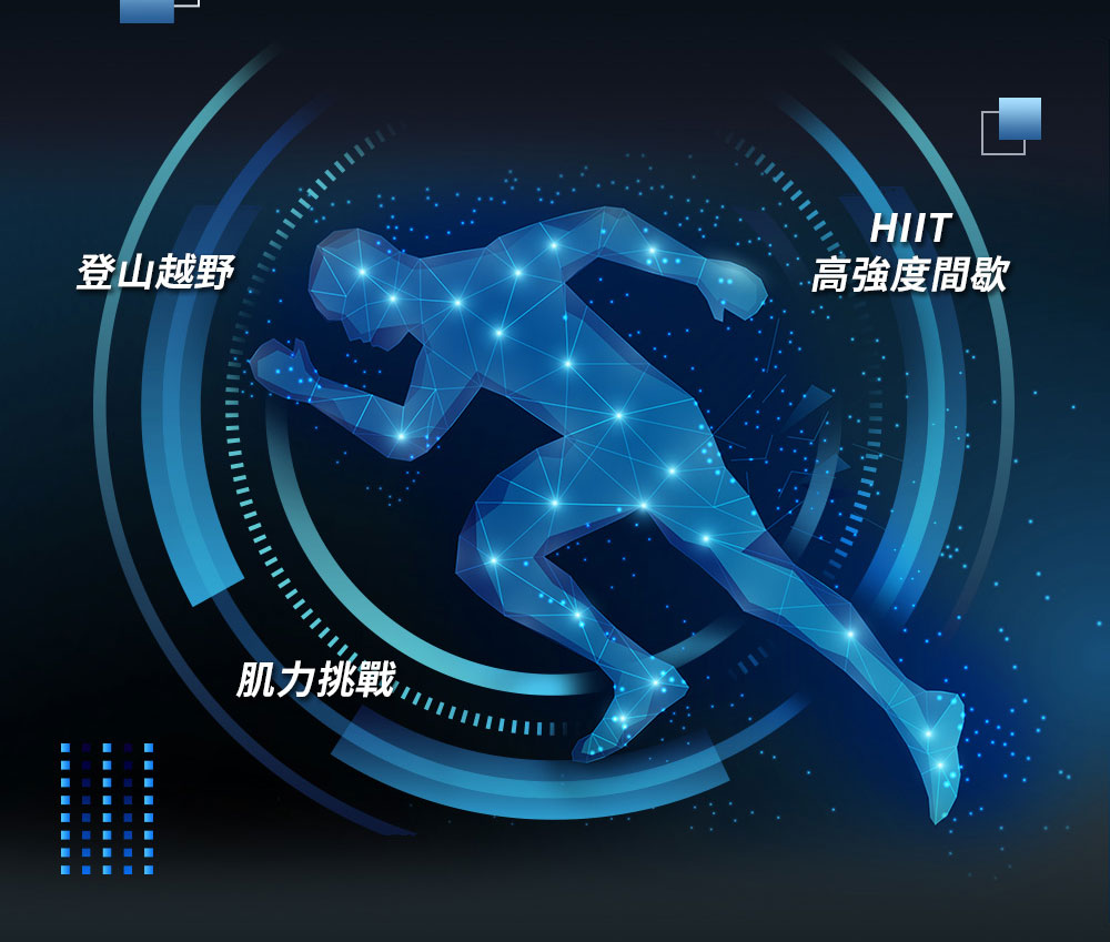 25+5種 訓練模式