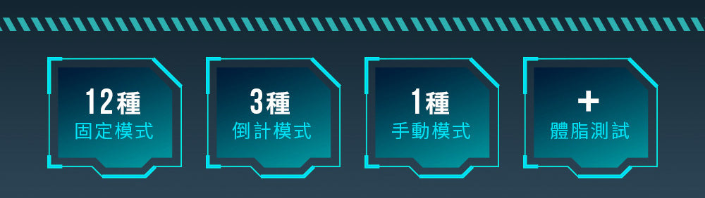 商用坡度 精準揚升系統