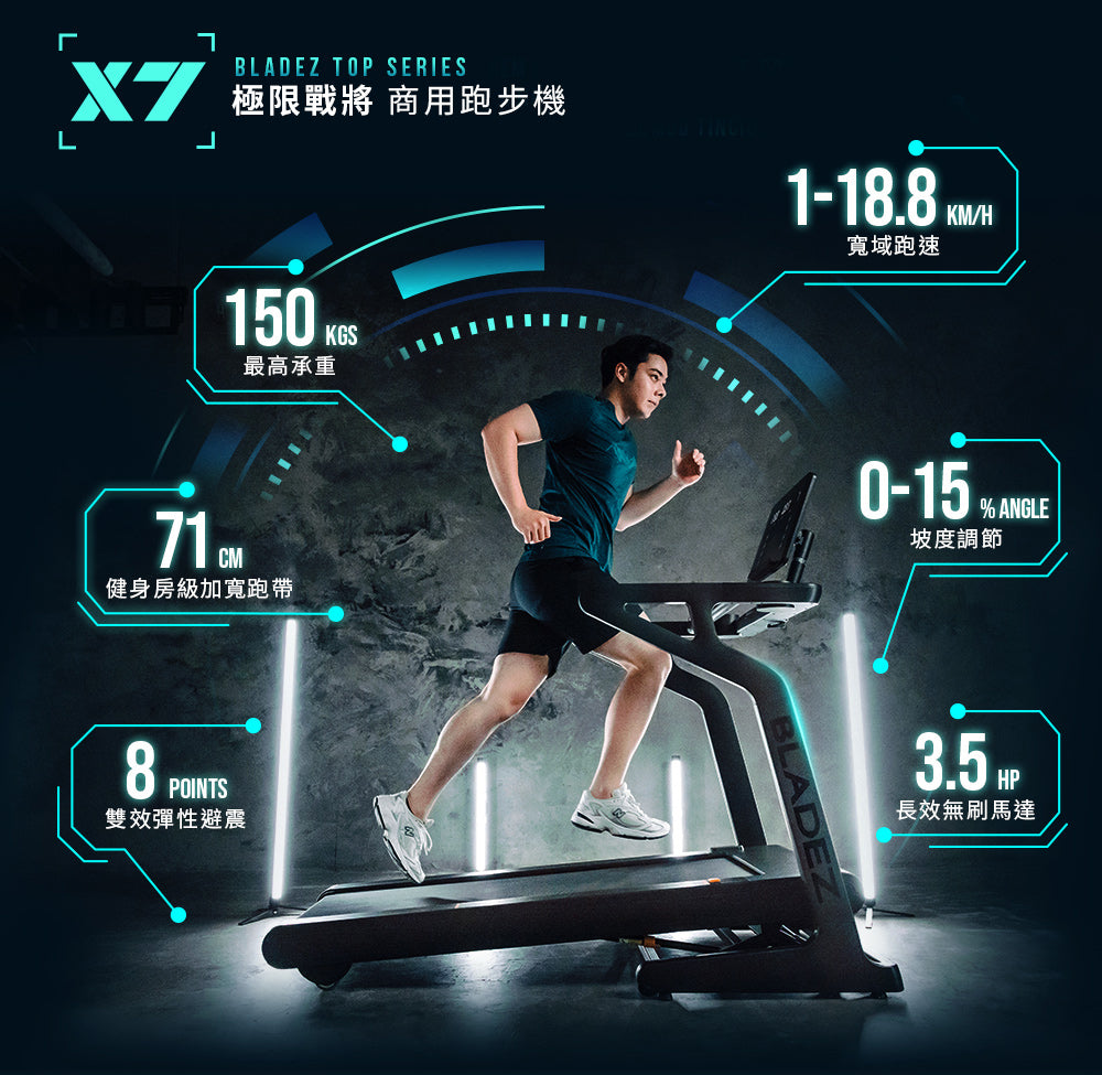 科技黑電跑，高規格輕商用跑步機